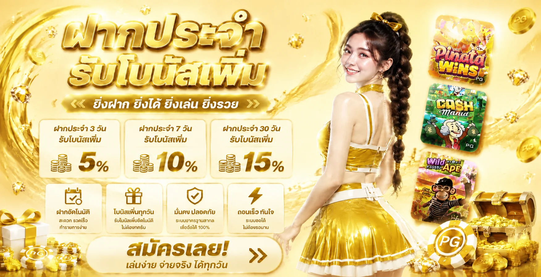 ระบบฝากถอนอัตโนมัติ NOVAMAX รองรับธนาคารและทรูวอเลท